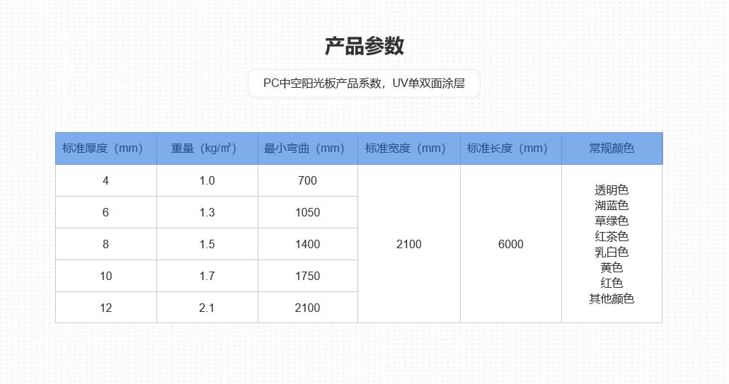 向日葵视频官网陽光板1.jpg